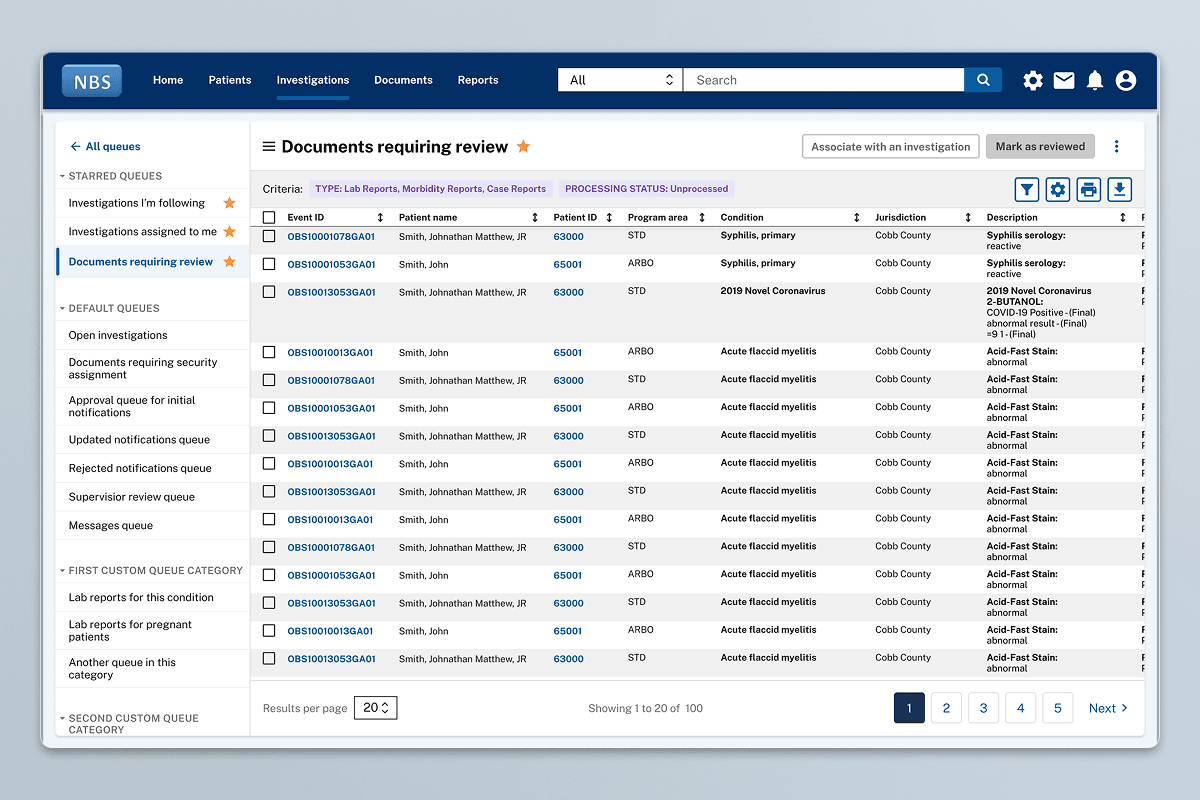 CDC - NBS Modernization